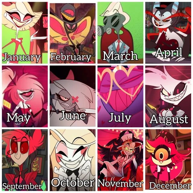 How close does your months character’s personality match your