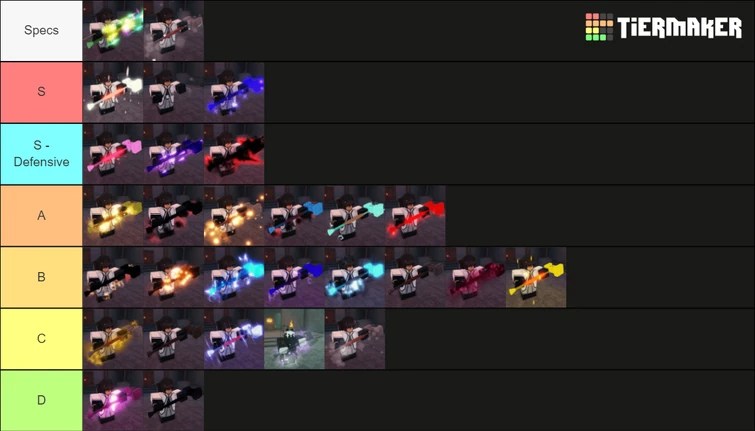Deepwoken Enchant Tier List Primadon Fandom