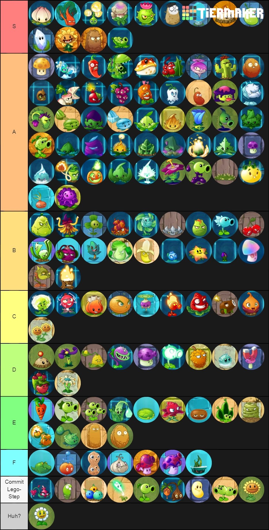 Pvz2 plants tier list Fandom