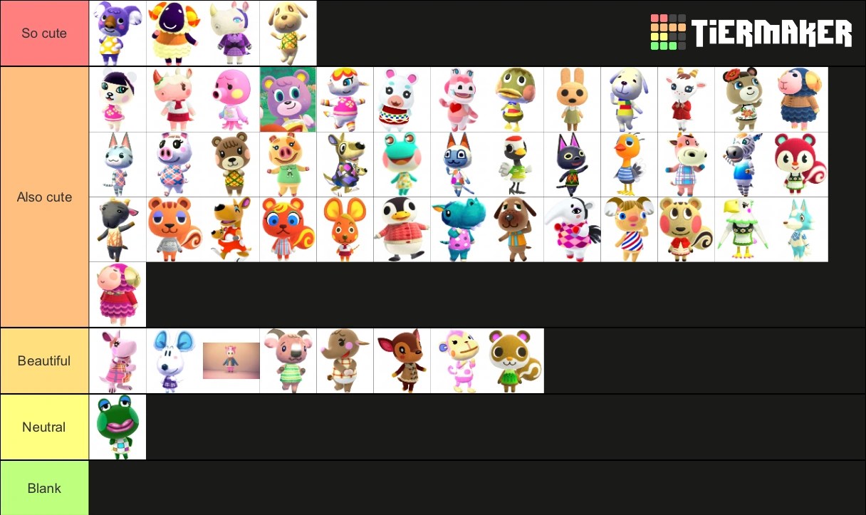 Normal villagers tier list Fandom