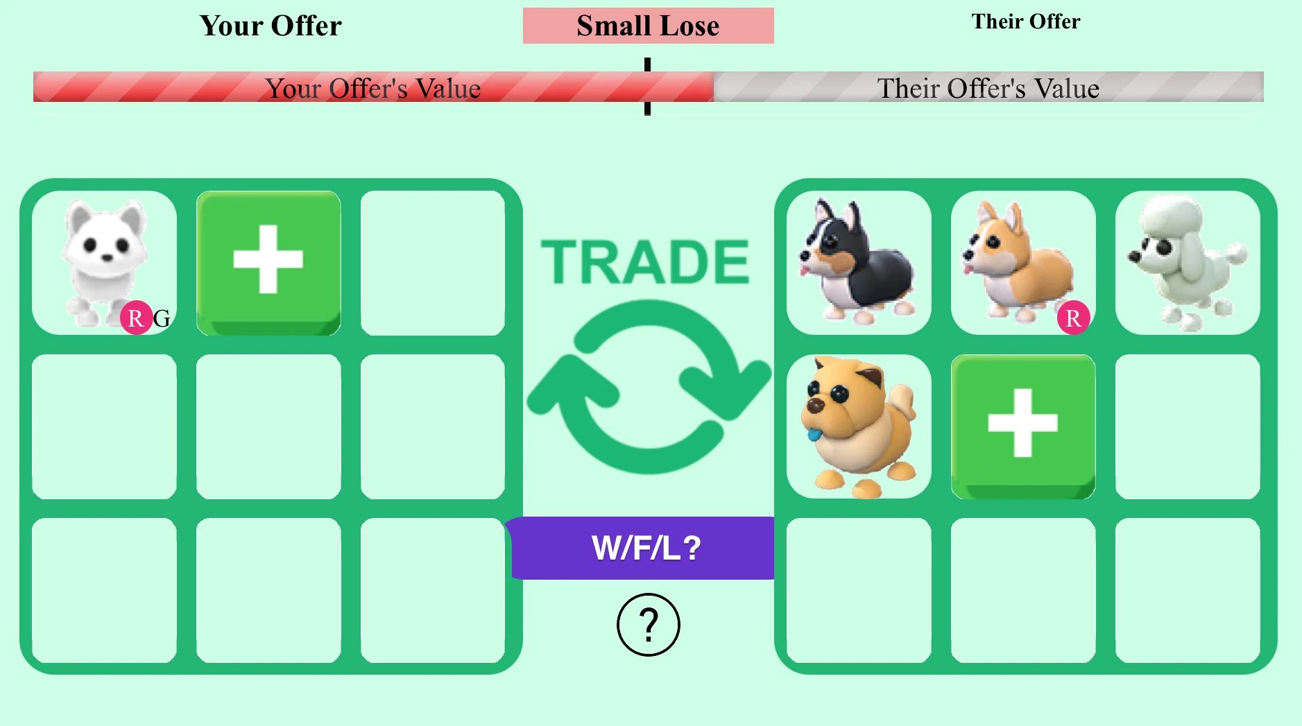 Lf this trade for fg ride Arctic fox Fandom