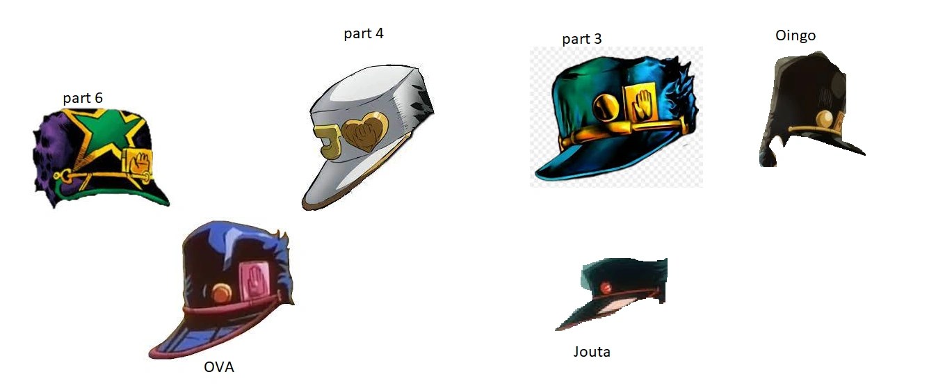 all jotaro hat variations i remember Fandom