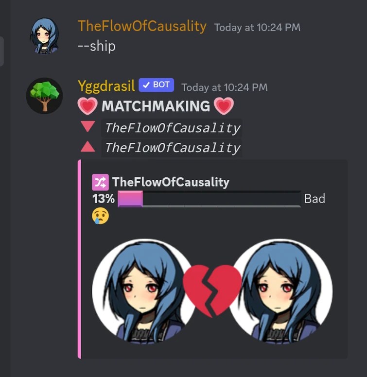 Typical Discord Fandom