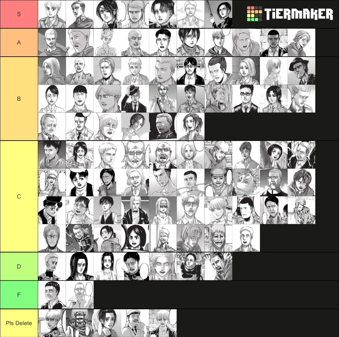 AOT Character Tier List Fandom