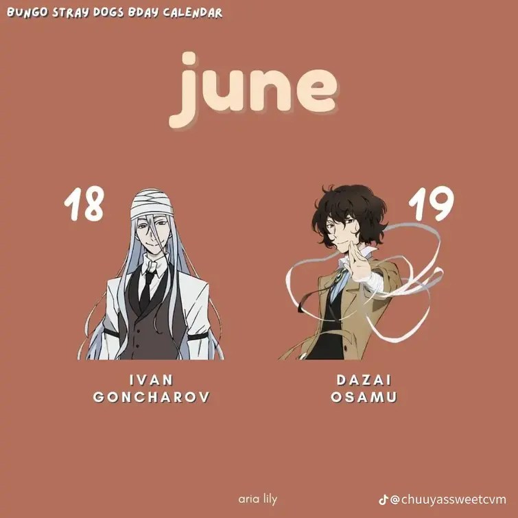 Bsd birthdays Fandom