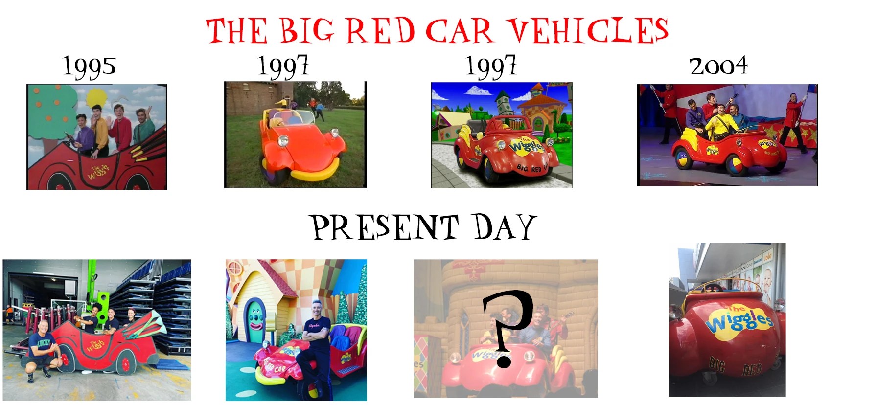 Big Red Cars Then and Now Fandom