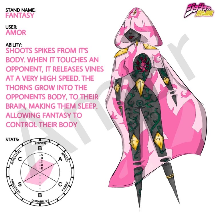 Stand OC Fantasy Fandom