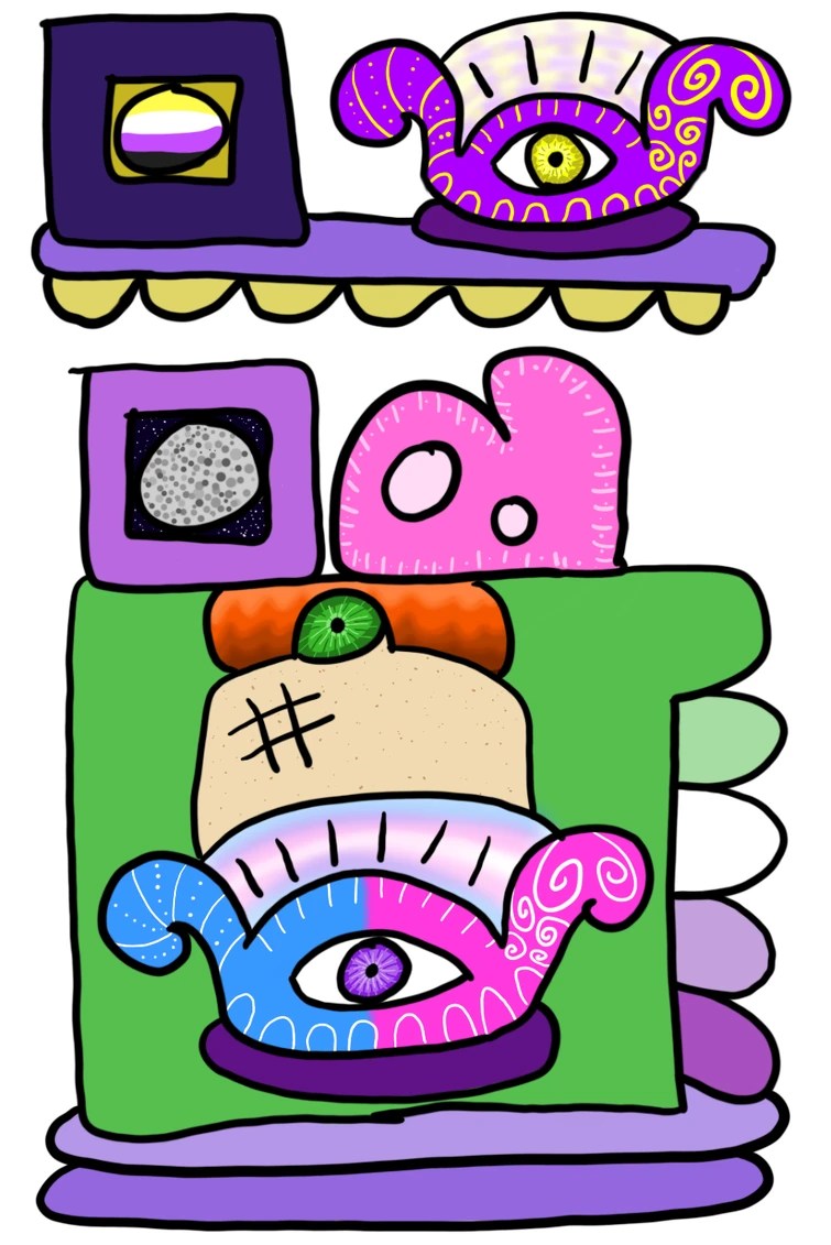 give me a sentence Fandom