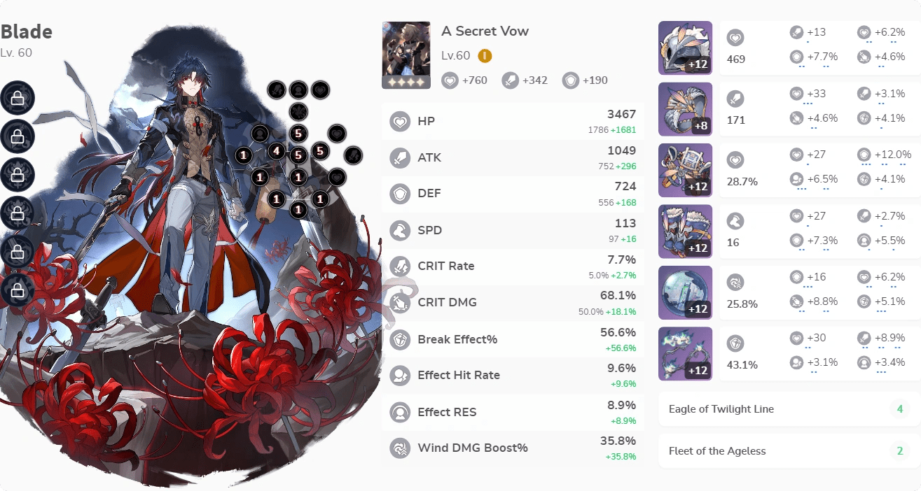 tips for my blade build? Fandom