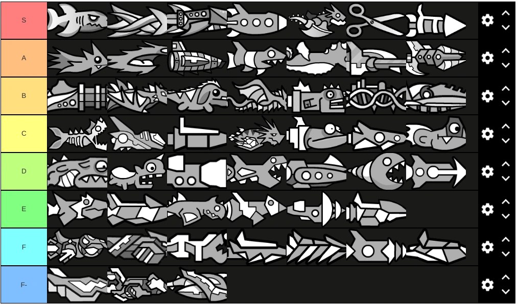 Geometry dash Ship tier list. Fandom