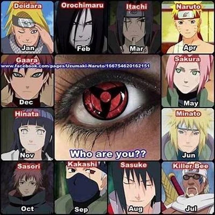 Naruto Characters Based on Your Birth Month Fandom