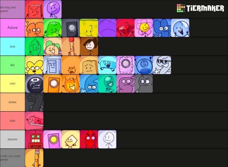 my bfb tier list [excluding teardop because she now joined tpot] and