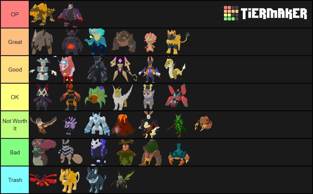 PvP Tier list 2 Fandom