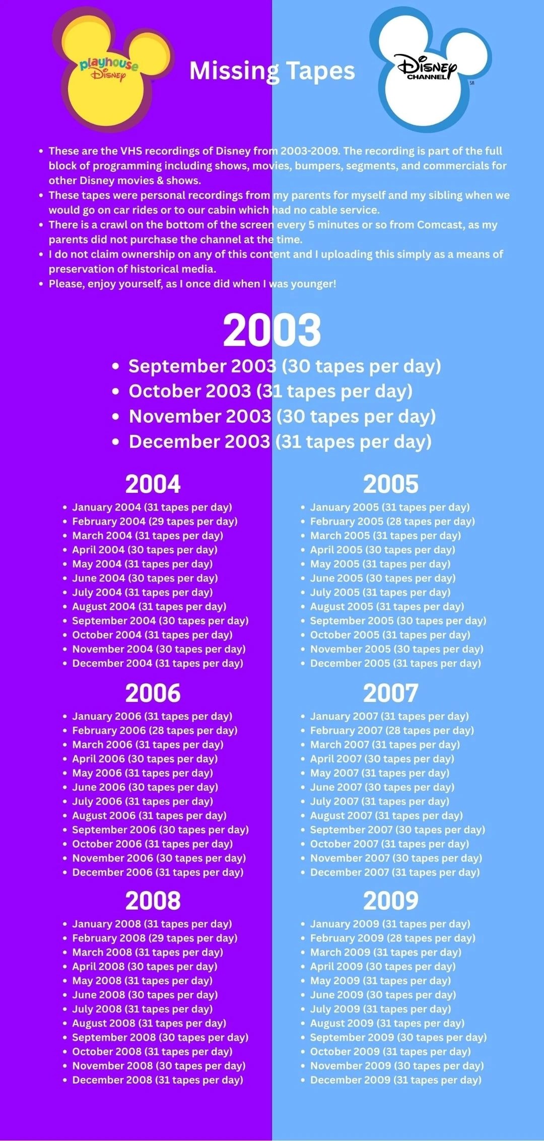 Disney Channel Missing Tapes Fandom