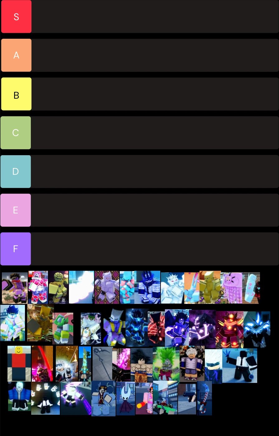 Made a stand tier list Fandom