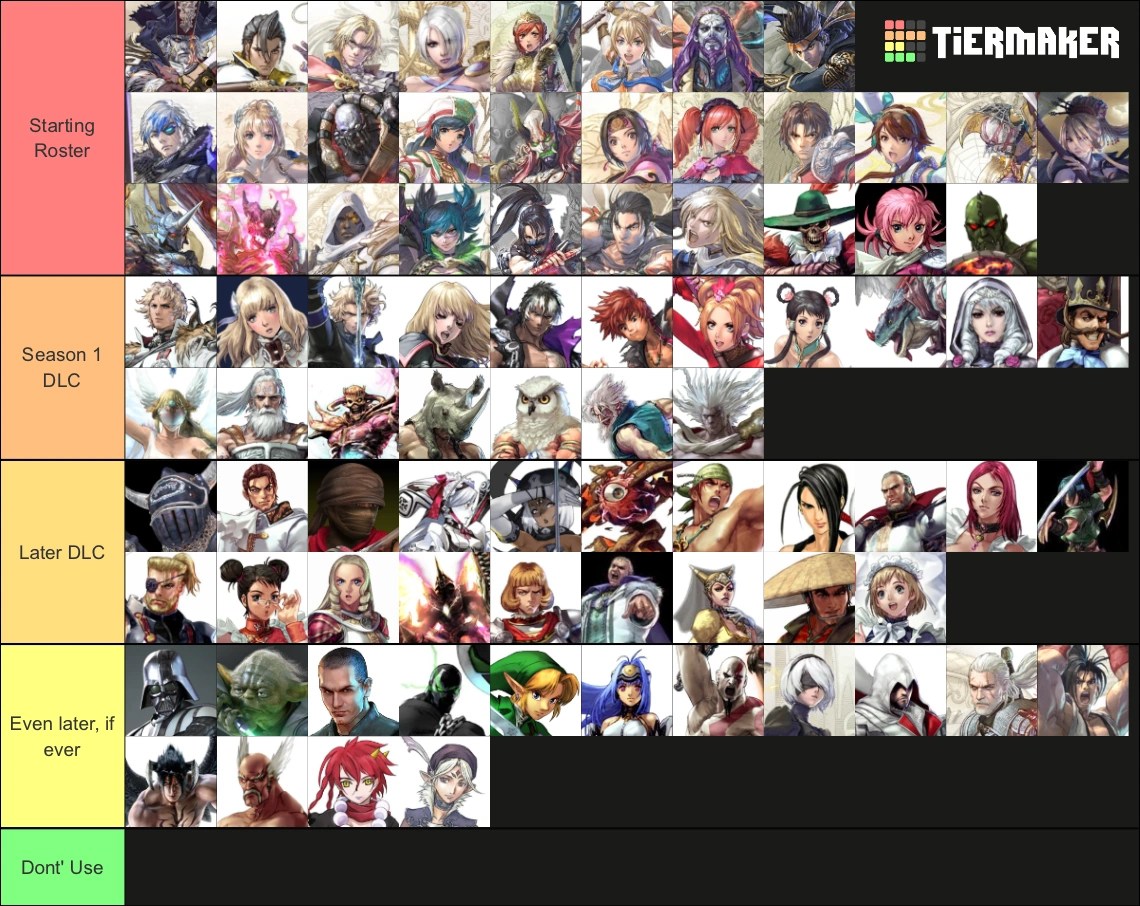 Tiers of Characters for Soul Calibur VII | Fandom