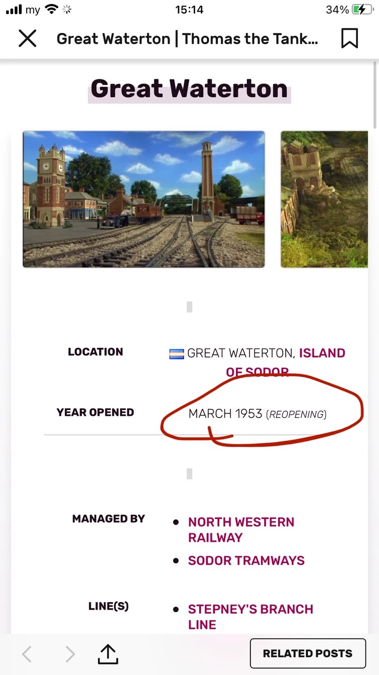 Discuss Everything About Thomas the Tank Engine Wiki Fandom