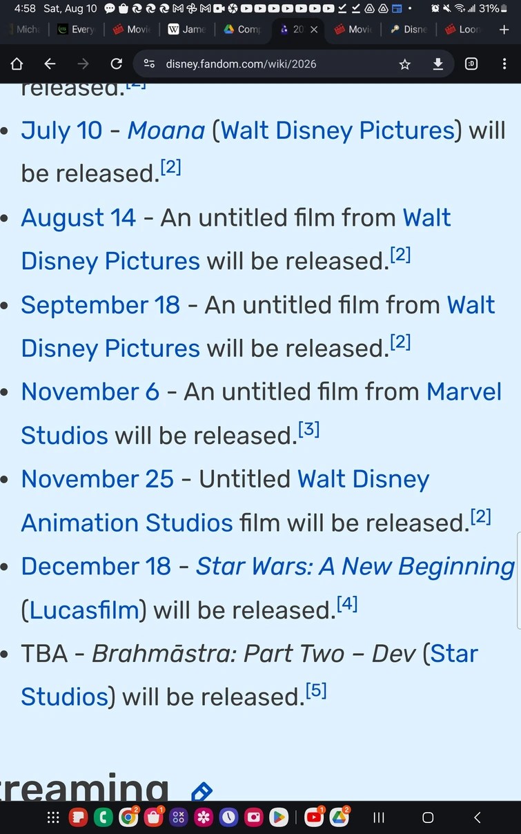 Let's find out if this Untitled Disney Animation film is an original film since "Wish". Fandom