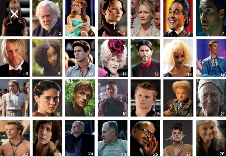 What character from Hunger Games you hate? Fandom