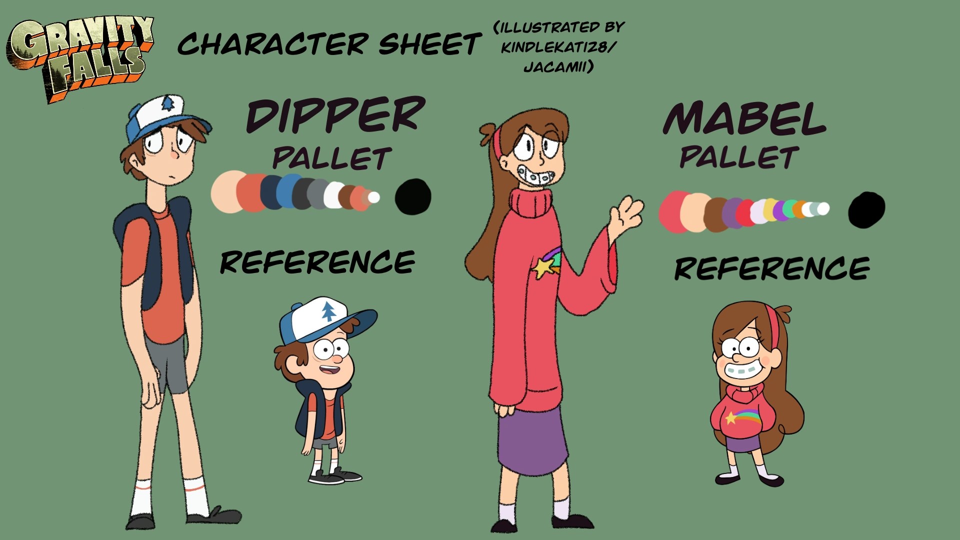 Gravity Falls character sheet Fandom