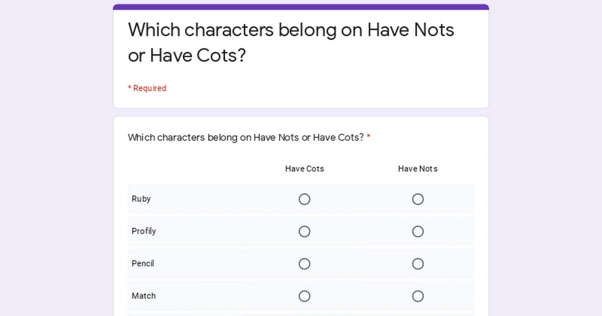 Which characters belong on Have Nots or Have Cots? Fandom