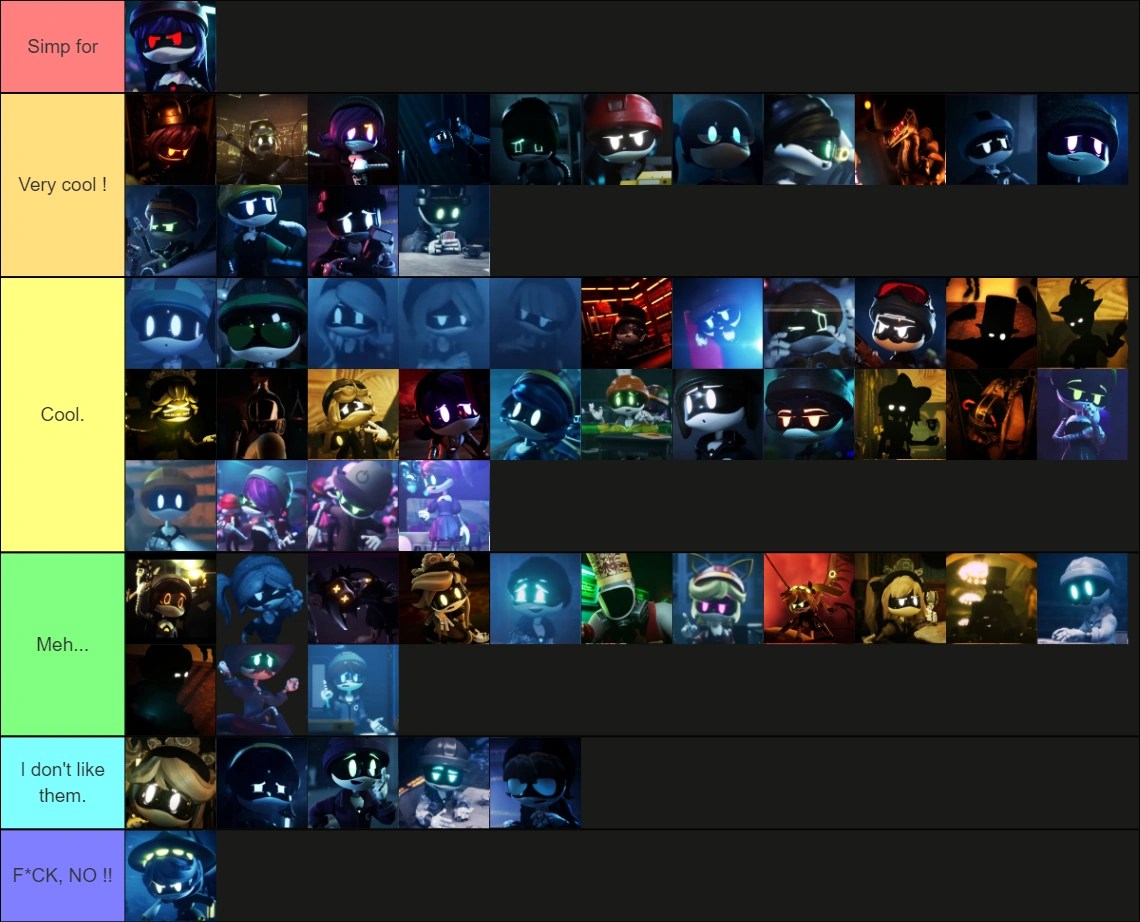 MD Tier List (UPDATED) Fandom