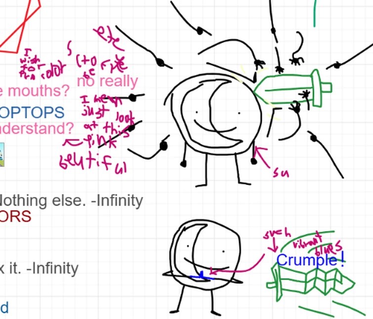 Super funny modular whiteboard! Fandom