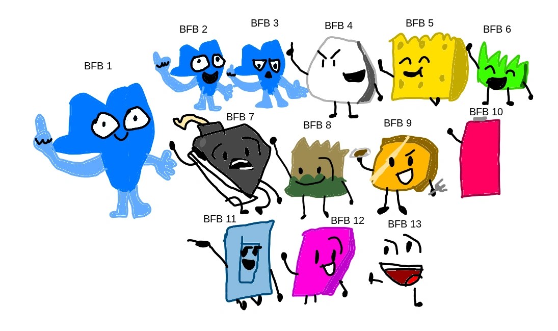 I drew the characters doing the BFB intro pose until BFB 13 Fandom