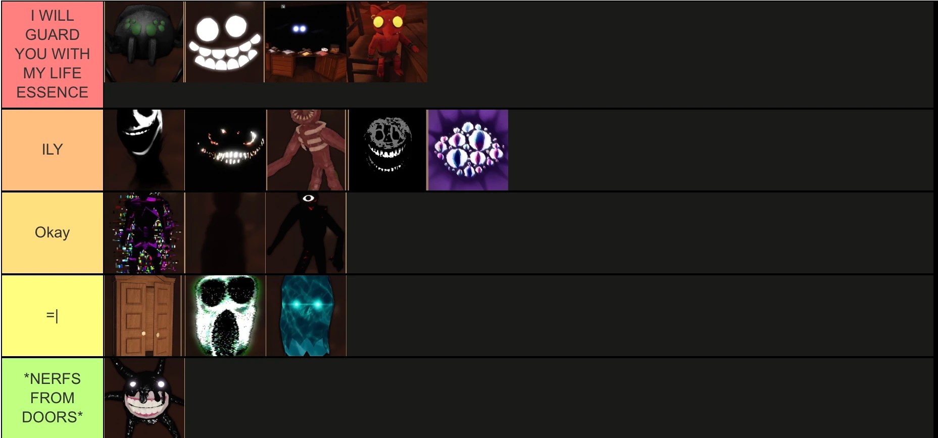 Doors tier list Fandom