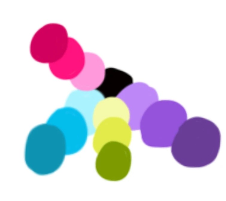 morning + check in post. Fandom