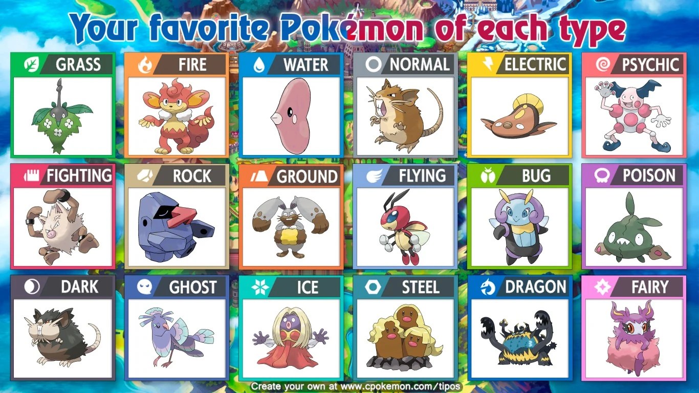 LEAST favorite pokemon of each type (ignore favorite) Fandom