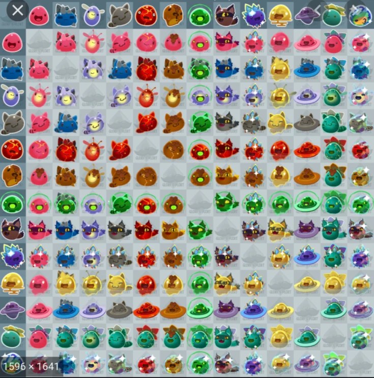 What is your favourite largo slime? Fandom