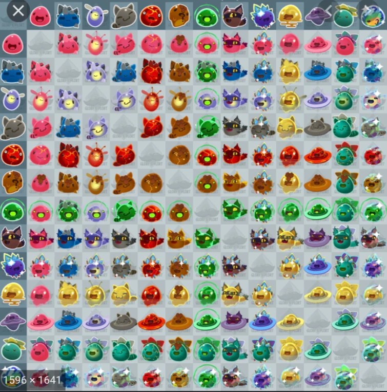 What is your favourite largo slime? Fandom