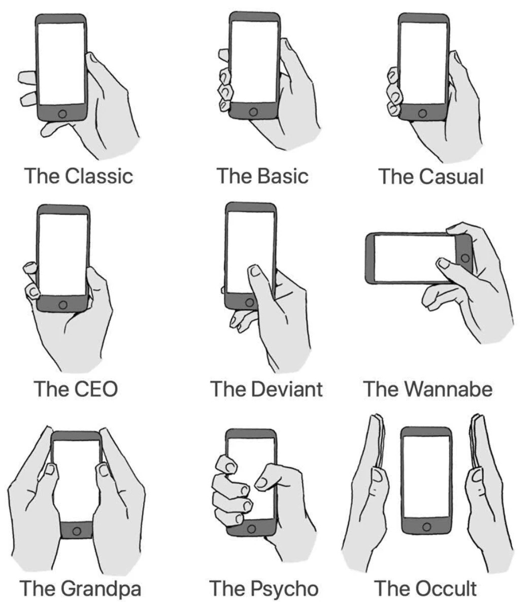 How do you hold your phone? Fandom