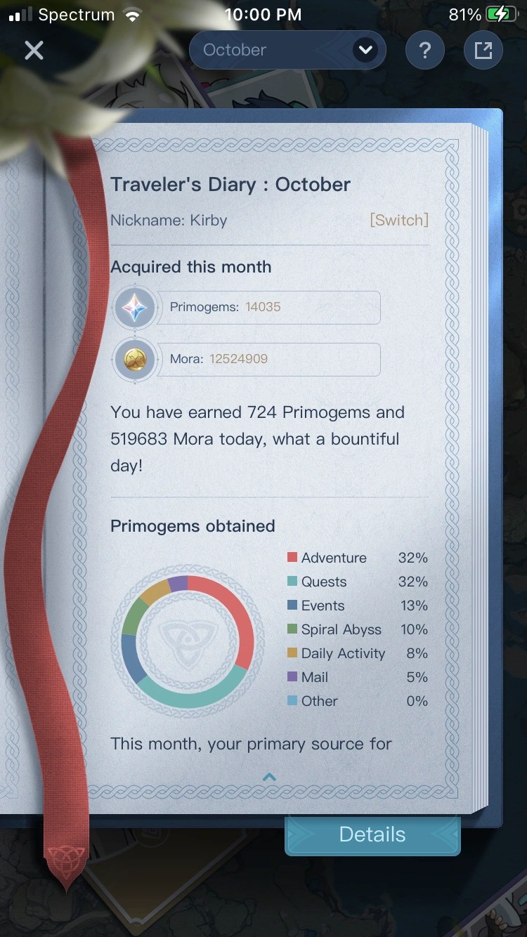 Yoo Genshin tells you how much primos you make per day and where you