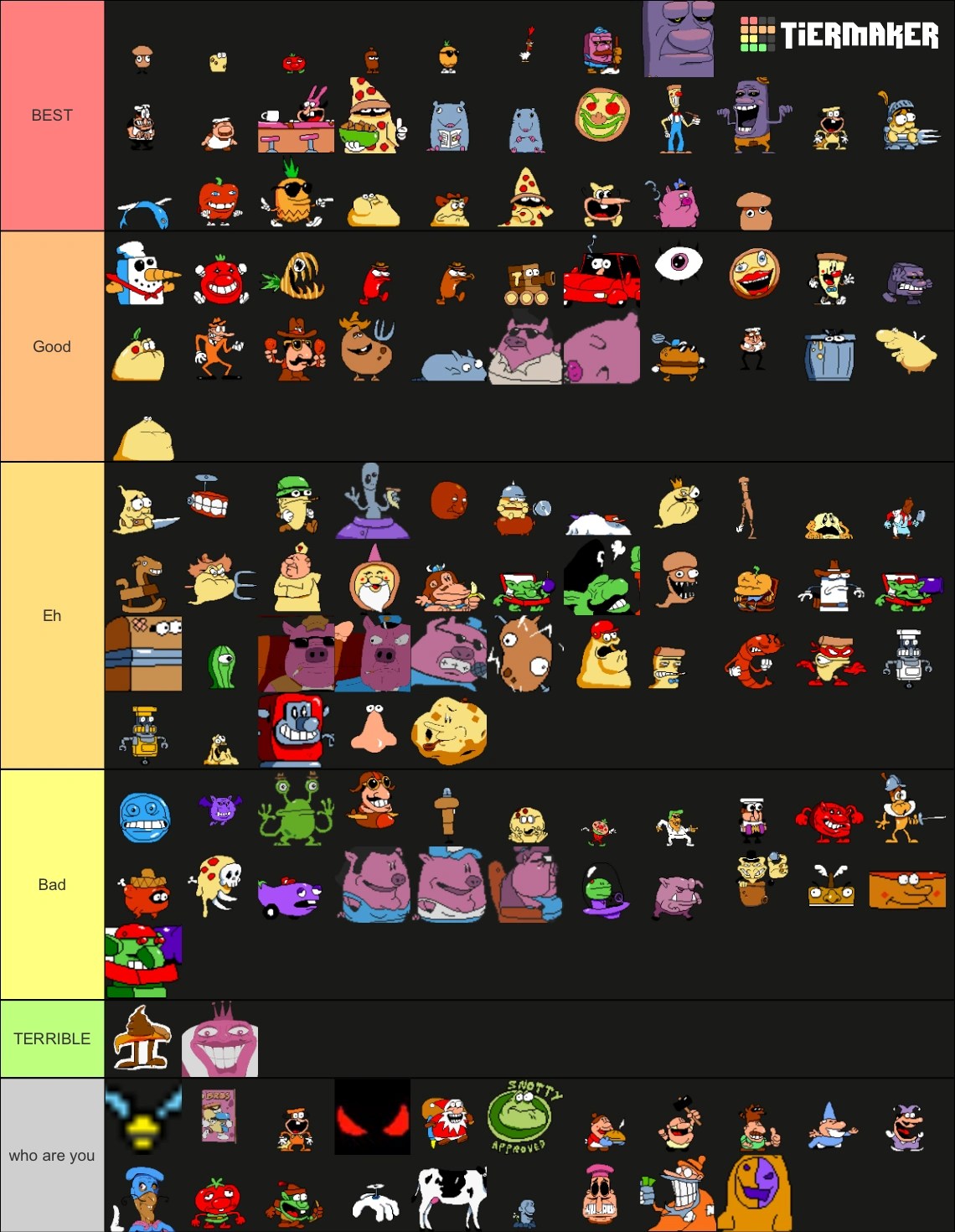 pizza tower tier list Fandom