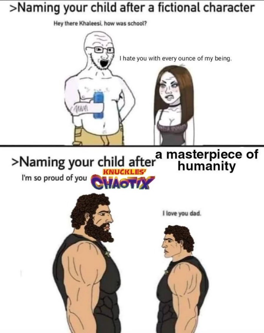 Naming your child after a fictional character vs naming them after a