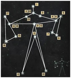 This is walkthrough / solution for astrarium puzzle in storm coast, apostate's landing location in dragon age. Astrarium Apostate . Apostates Landing Astrarium Astrariums In Crestwood Dragon Age Wiki Wikia Cute766 Below Will Show You What You Get From Completing All Astrariums In The Map