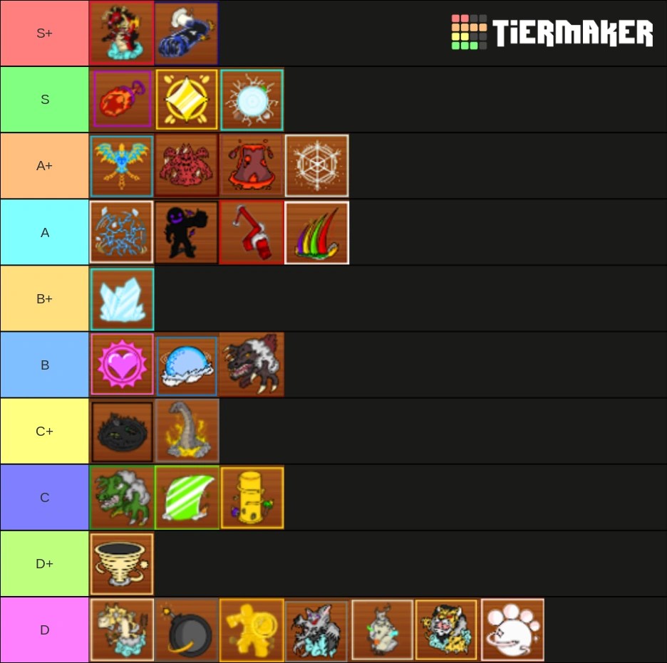 FRUIT TIER LIST Fandom