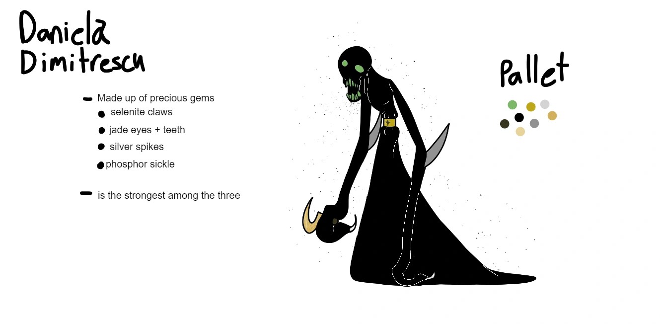 Redesigning RE8 Part 2 Fandom