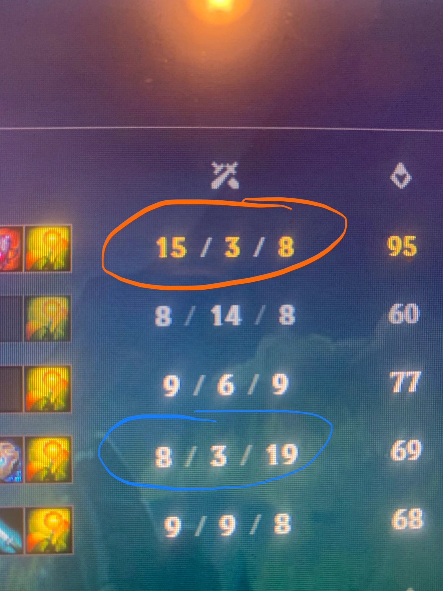 Best Xayah and Rakan Duos. Fandom