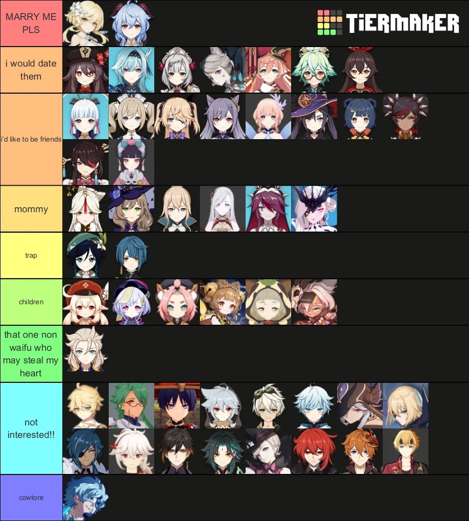 Waifu Tier List 2023 Dating Tier List | Fandom