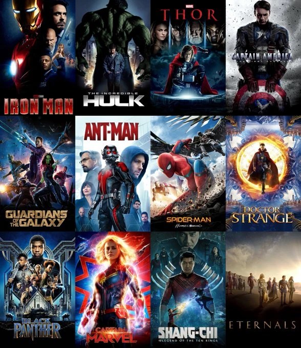 Which MCU Origin Story Is Your Favorite? Fandom