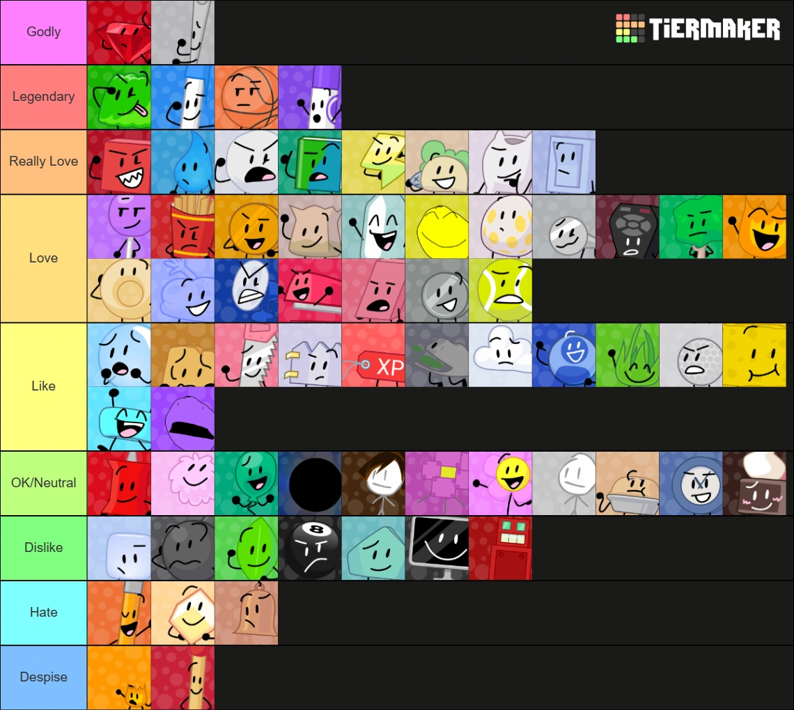 BFB/TPOT Tier List (As of TPOT 3) Fandom