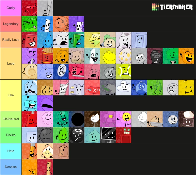 BFB/TPOT Tier List (As of TPOT 3) Fandom