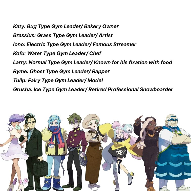 Who Is Your Favorite Paldea Gym Leader? Fandom