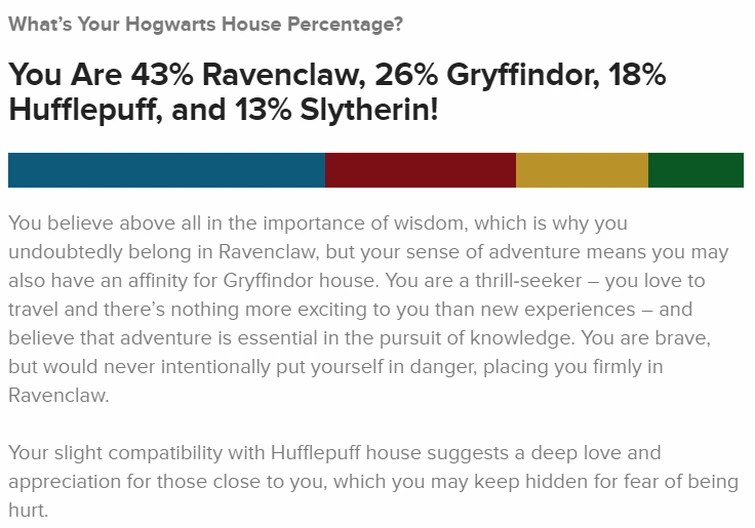 Accurate Harry Potter House Quiz Wizarding World NAWSGO