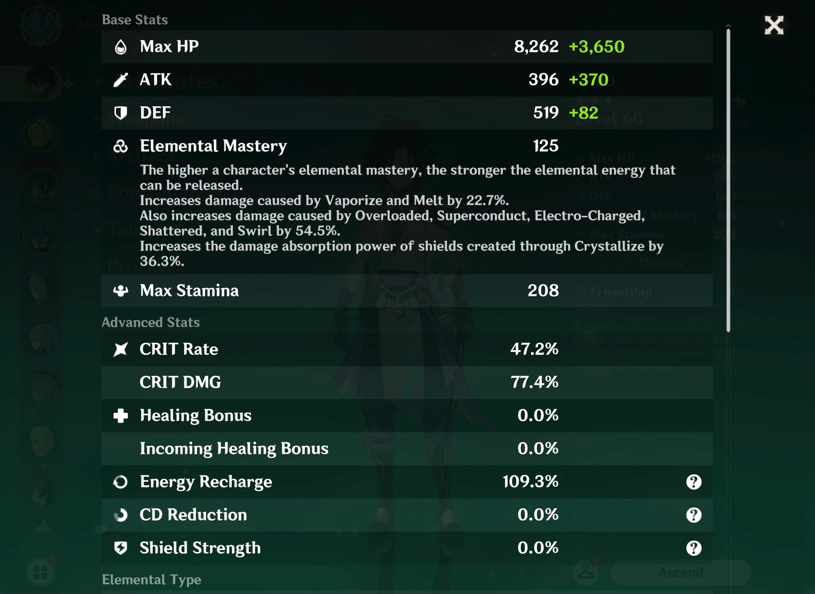 Are these ok stats for my main dps (Xiao) at AR 35 or should I start