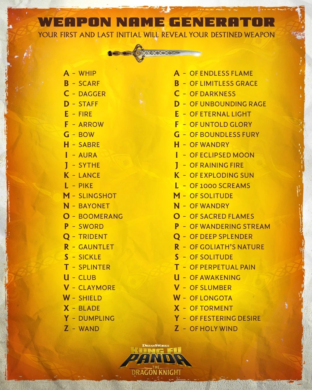 [Game] What's Your Weapon Name? Fandom