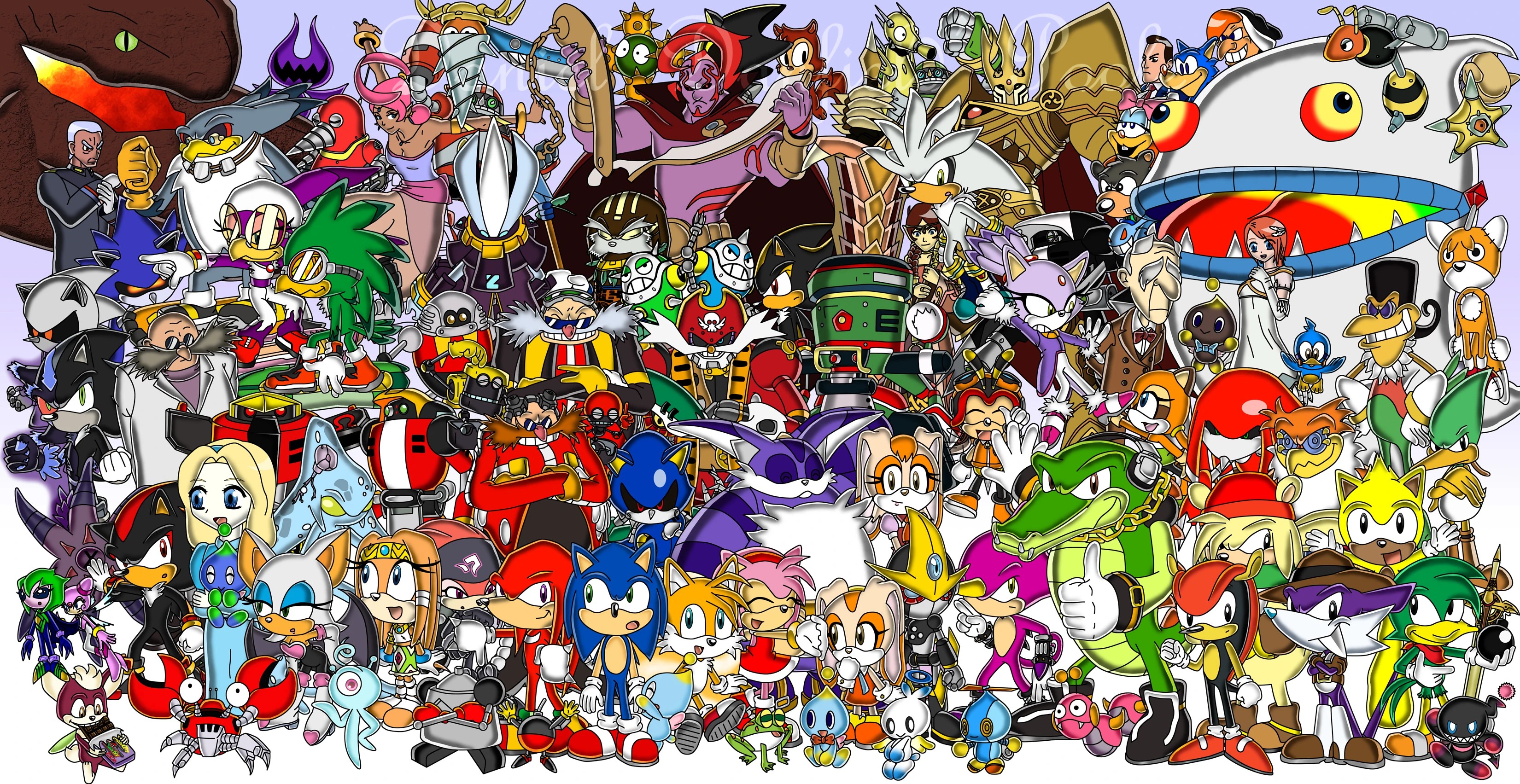 Who is the strongest (powerful sonic character in history? Fandom